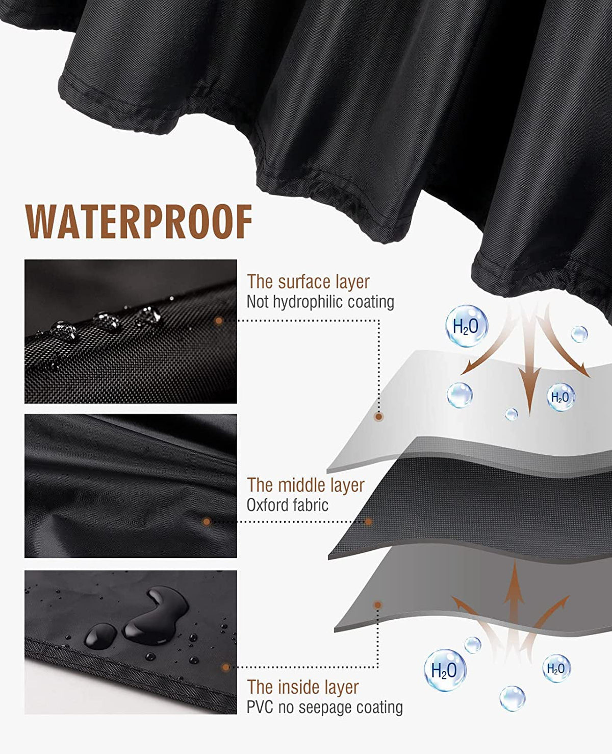 Patio Furniture Covers Waterproof,71 x 47 x 30 inch outdoor furniture cover waterproof,Dinosam Durable Outdoor Furniture Covers with 4 Windproof Buckles,Black Patio Table Cover Fits for 8-10 Seats