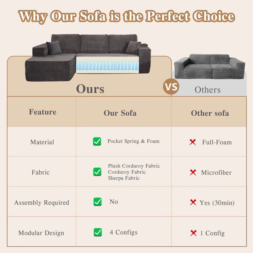 Ovios 106" L-Shaped Sectional Sofa Modern Modular Cloud Couch with Deep Seating Upholstered Sofa for Living Room Bedroom, No Assembly Required, Black(Corduroy)