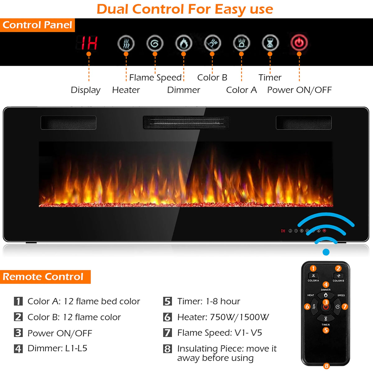 Costway 36'' Electric Fireplace Recessed Ultra Thin Wall-Mounted Heater w/Multicolor Flame
