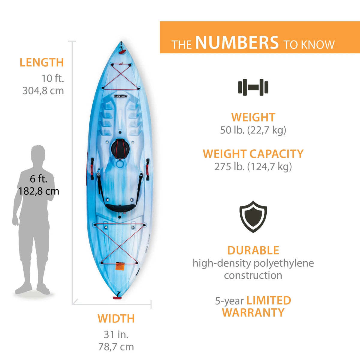 Lifetime Tahoma 10 ft. Sit-on-Top Kayak, Emperor Fusion (91346)