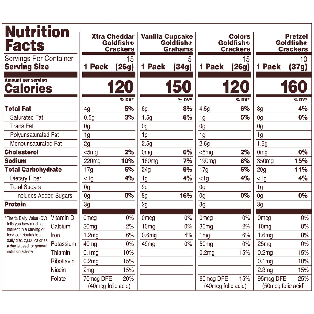 Goldfish Baked Snacks, Variety Pack, 45-count