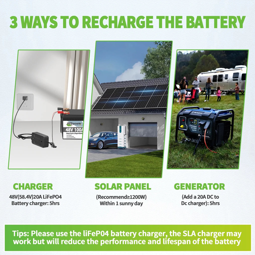 48V 100Ah LiFePO4 Lithium Battery Bluetooth,TCBWORTH Golf Carts Batteries for RV,Camping,Solar,Marine,Home Energy Storage,Built in 200A BMS,15000+Deep Cycles,2C Rate Discharging