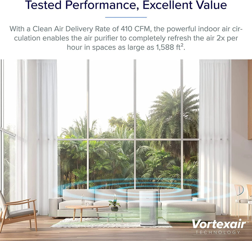 Levoit Air Purifier Plasma Pro 600S for Extra-Large Rooms (1588 sq. ft), Smart with Laser Sensor, Auto Mode, Energy Star