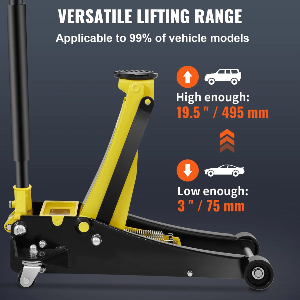 KFFKFF Low Profile Floor Jack, 3 Ton Capacity, Low-lying Steel Jack for Racing, Equipped with Efficient Dual Pistons for Rapid Elevation, Adjustable Height from 3.35 inches to 19.69 inches