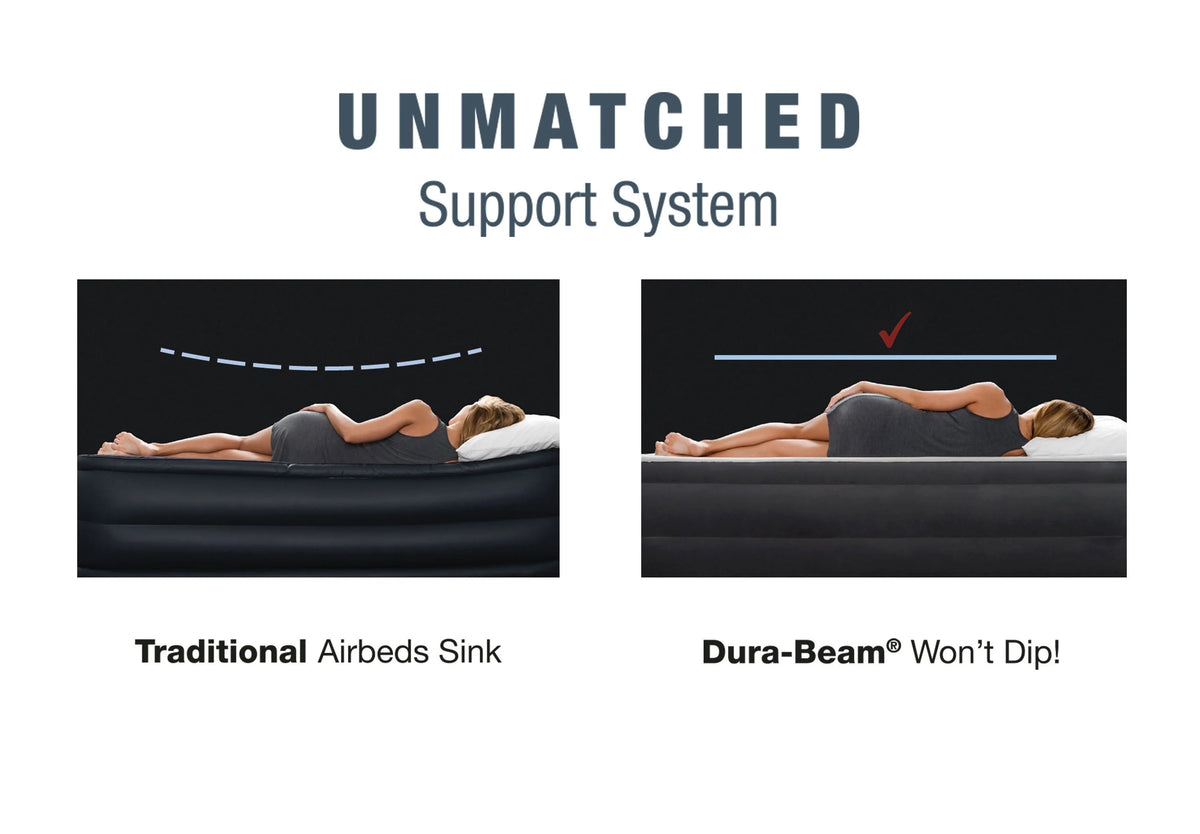 Dura-Beam Deluxe Ultra Plush Headboard with Built-in Pump (18" Mattress Height) - Queen