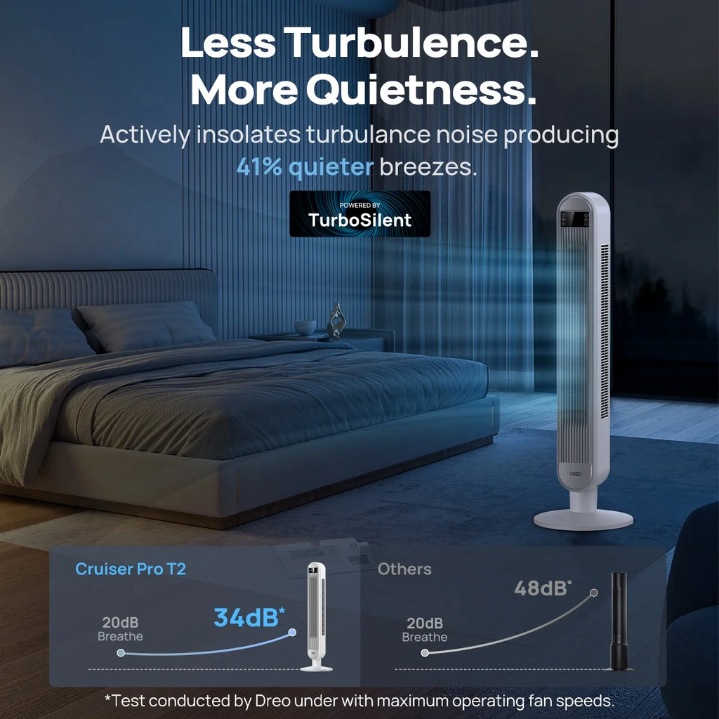 Dreo Tower Fan for Home, 42" Standing Fan with Remote, 90 Oscillating Fan for Indoors, 34dB Quiet Bedroom Fans, 6 Speeds, 4 Modes, 12H Timer, Bladeless Fan with LED Display, 26 ft/s High Velocity