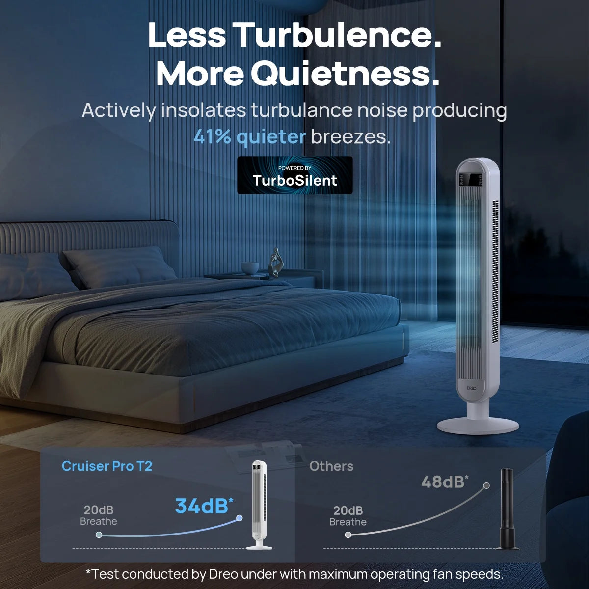 Dreo Tower Fan for Home, 42" Standing Fan with Remote, 90 Oscillating Fan for Indoors, 34dB Quiet Bedroom Fans, 6 Speeds, 4 Modes, 12H Timer, Bladeless Fan with LED Display, 26 ft/s High Velocity