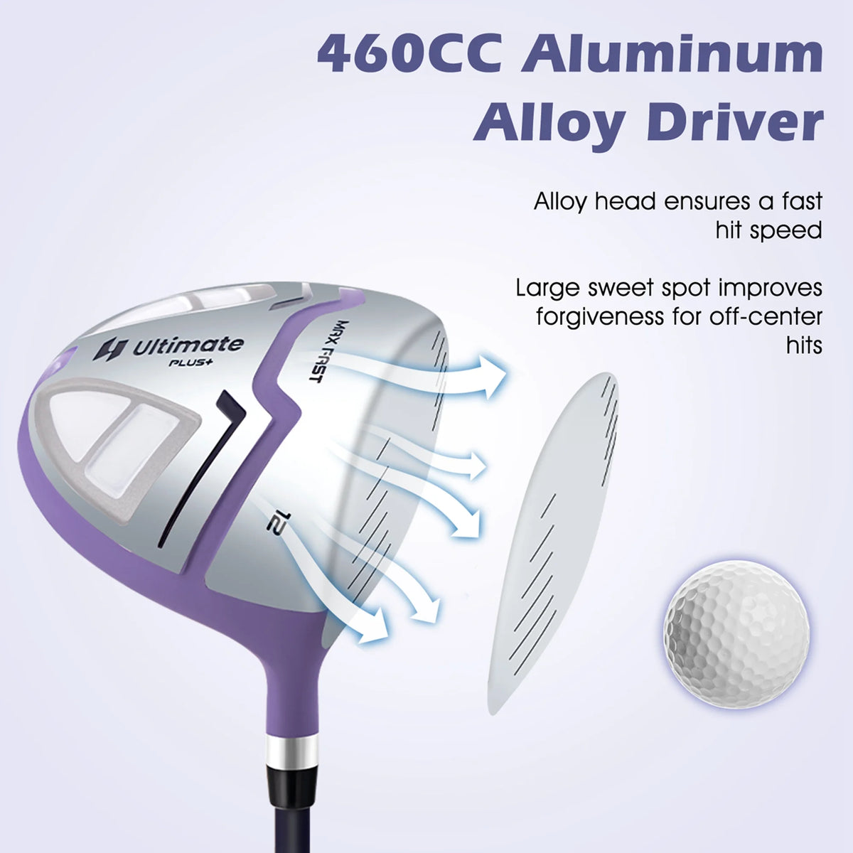 Ultimate Women’s Complete Golf Club Set Golf Club Package Set w/ Rain Hood, Right Hand Purple