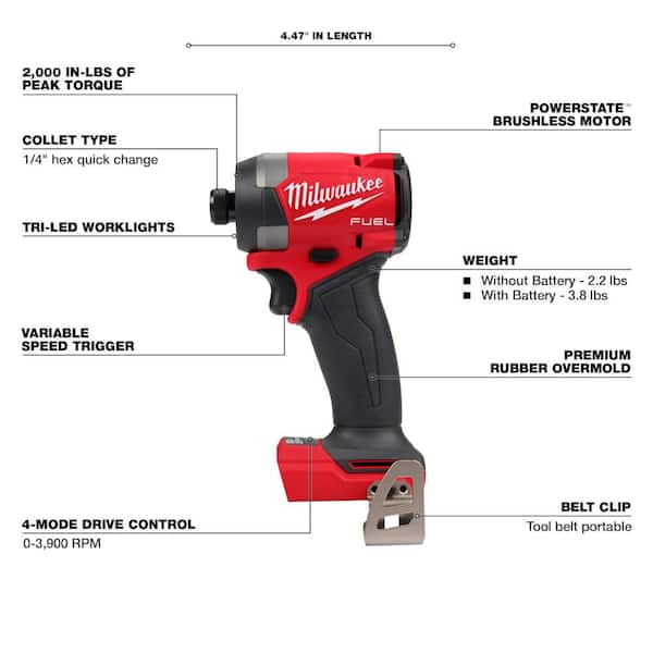 M18 FUEL 18-Volt Lithium-Ion Brushless Cordless Combo Kit (5-Tool) with FUEL Jigsaw