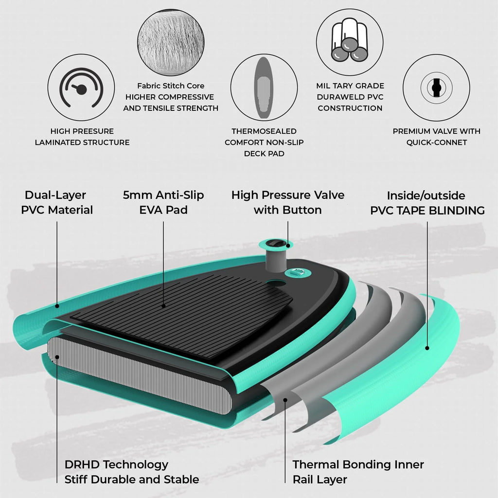Arlopu Portable 10' Inflatable Stand Up Paddle Board with Aluminum Paddle, Leash, Hand Pump & Backpack for Youth Adult