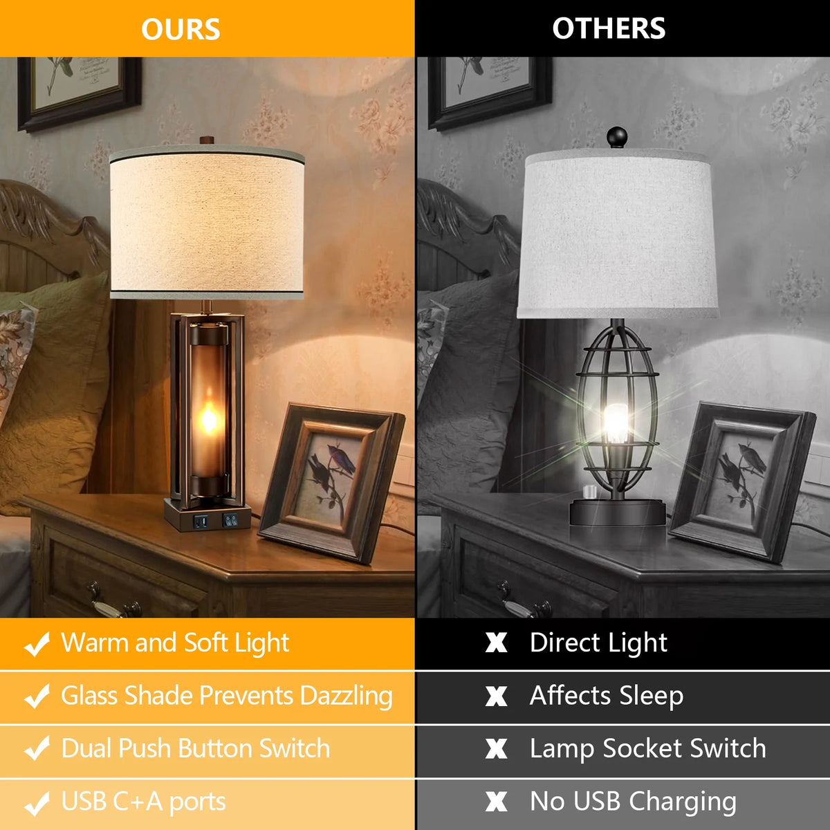 RORIA 24 Modern Living Room Table Lamp 2-Piece Set with 2 USB Charging Ports, Built-in White Frosted Glass with Night Light, Black Vintage Rustic Farmhouse Lamp for Bedroom Nightstand Lamps