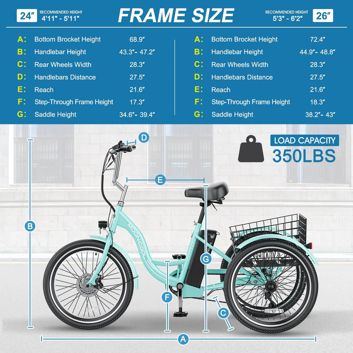 ABORON 350W Electric Trike, 7 Speed 24"/26" Motorized 3 Wheel Electric Tricycle for Adults with 36V 10Ah Lithium Battery UL Certified, Rear Basket