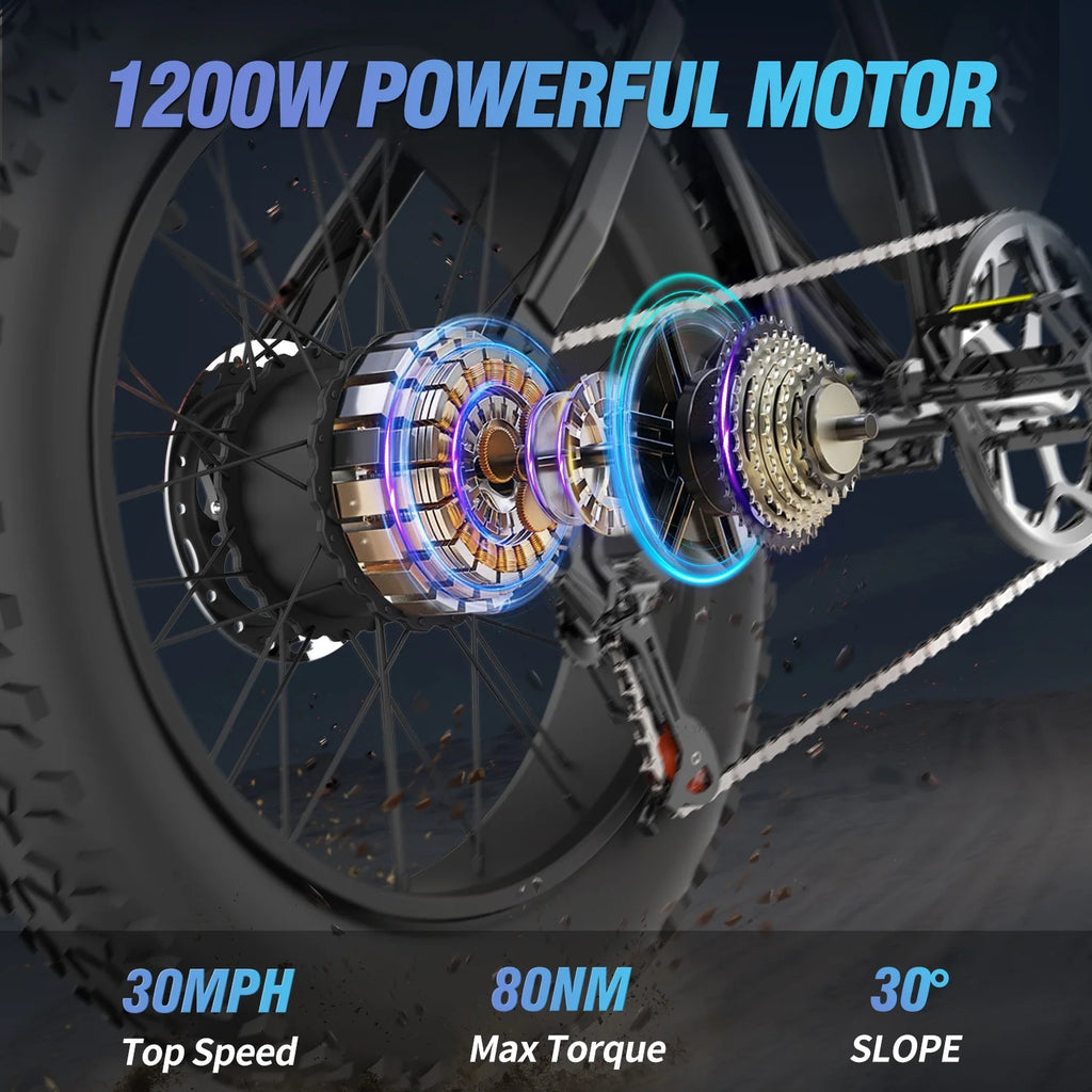 1500W MTB Electric Bicycle 48V 20Ah Removable Battery E-Bike Electric Bike for Adults 20" Fat Tire Electric Motorcycle, Shimano 7 speed Full Suspension Mountain Bike UL2849