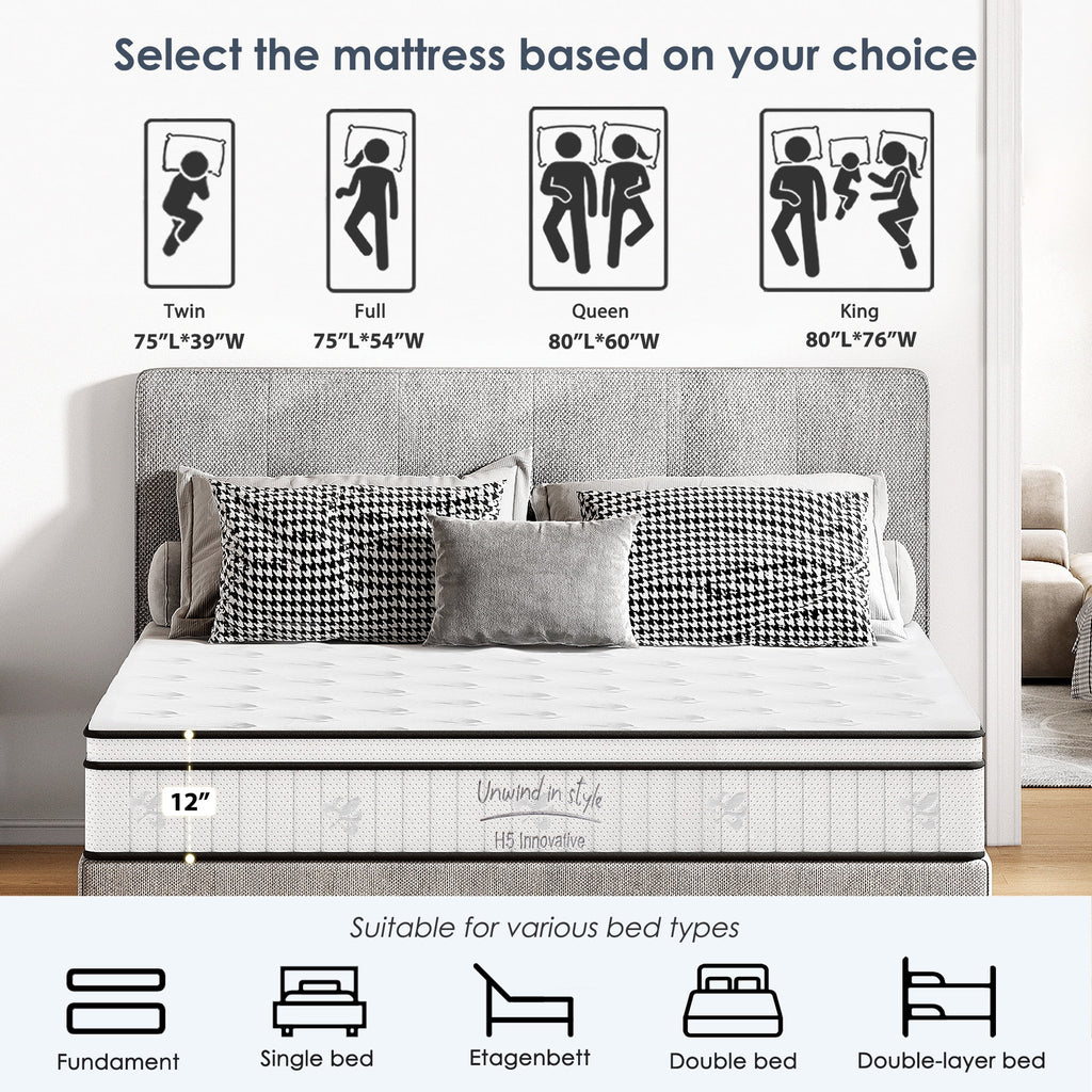 Twin Mattress,Hybrid Innerspring and Memory Foam Mattress in a Box,Medium Firm Support with Cooling Fabric,CertiPUR-US Certified,75"x39"x6",White+Blue
