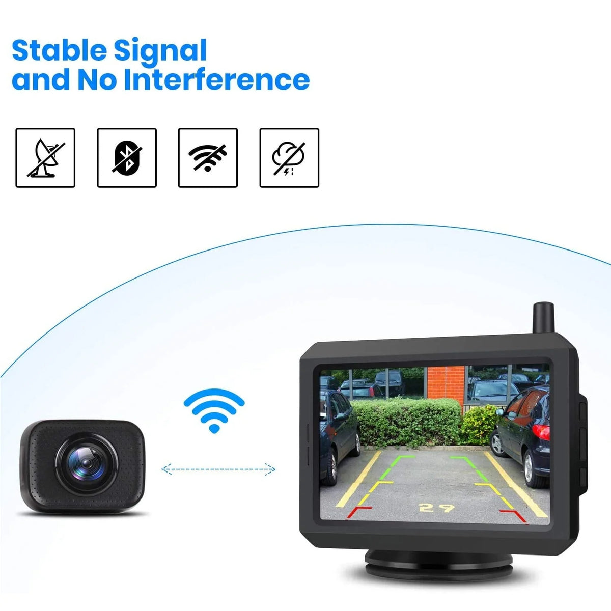 Auto-Vox Backup Camera Wireless 5'' Monitor Kit, Waterproof Rear View Camera Reversing Parking System for Trucks, SUV, and Universal Cars