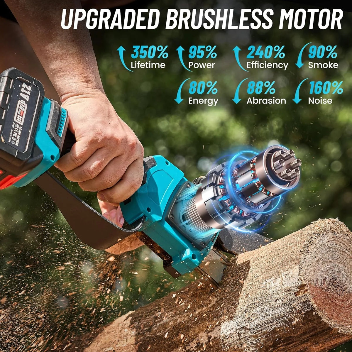 Seesii 2-in-1 Cordless Pole Saw, 8 Inch Brushless Pole Chainsaws Mini Handheld Chainsaw with 2Pcs 21V Batteries, 2x Chains, Auto Oiler, 16FT MAX Extension Pole Saws for Tree Trimming