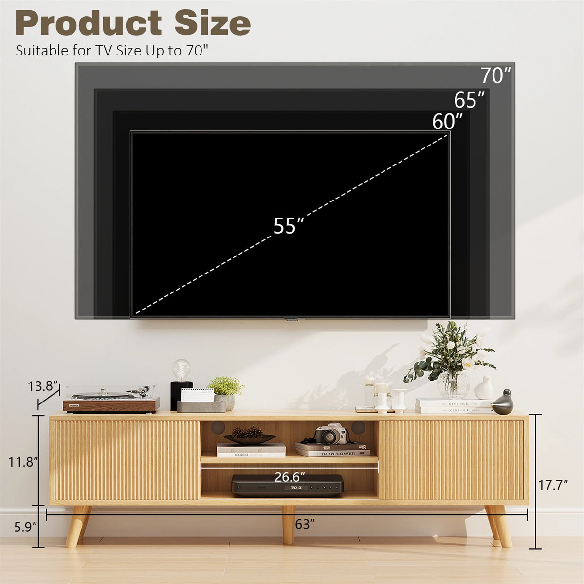Planntonneo Mid-Century Modern Fluted TV Stand Wooden Media Console Entertainment Center for Living Room, Walnut Color