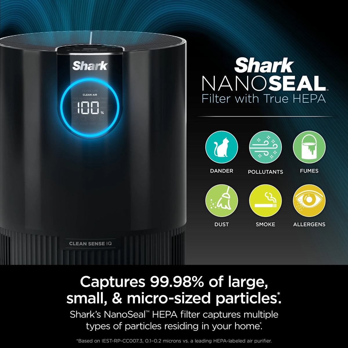 Shark Air Purifier with Nanoseal HEPA, Cleansense IQ, Odor Lock, Cleans up to 500 Sq. ft, Charcoal Grey, HP100
