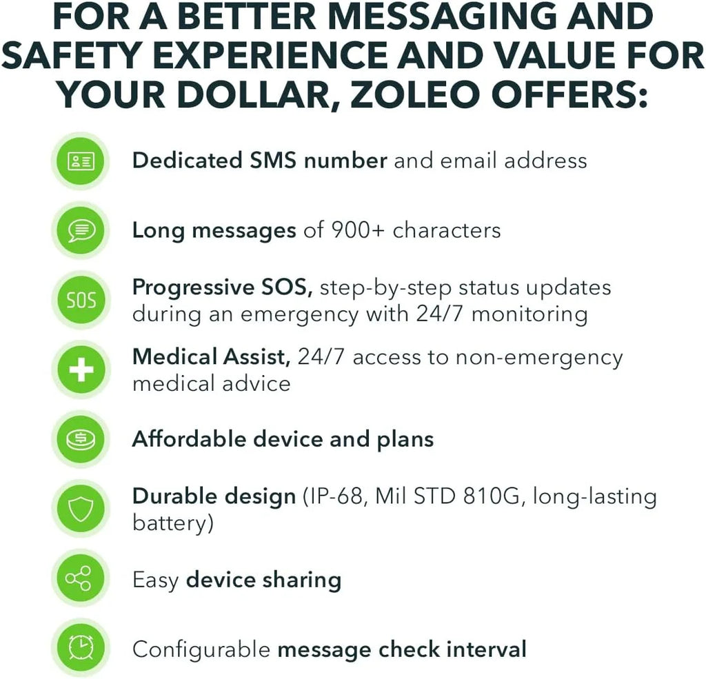 ZOLEO Satellite Communicator