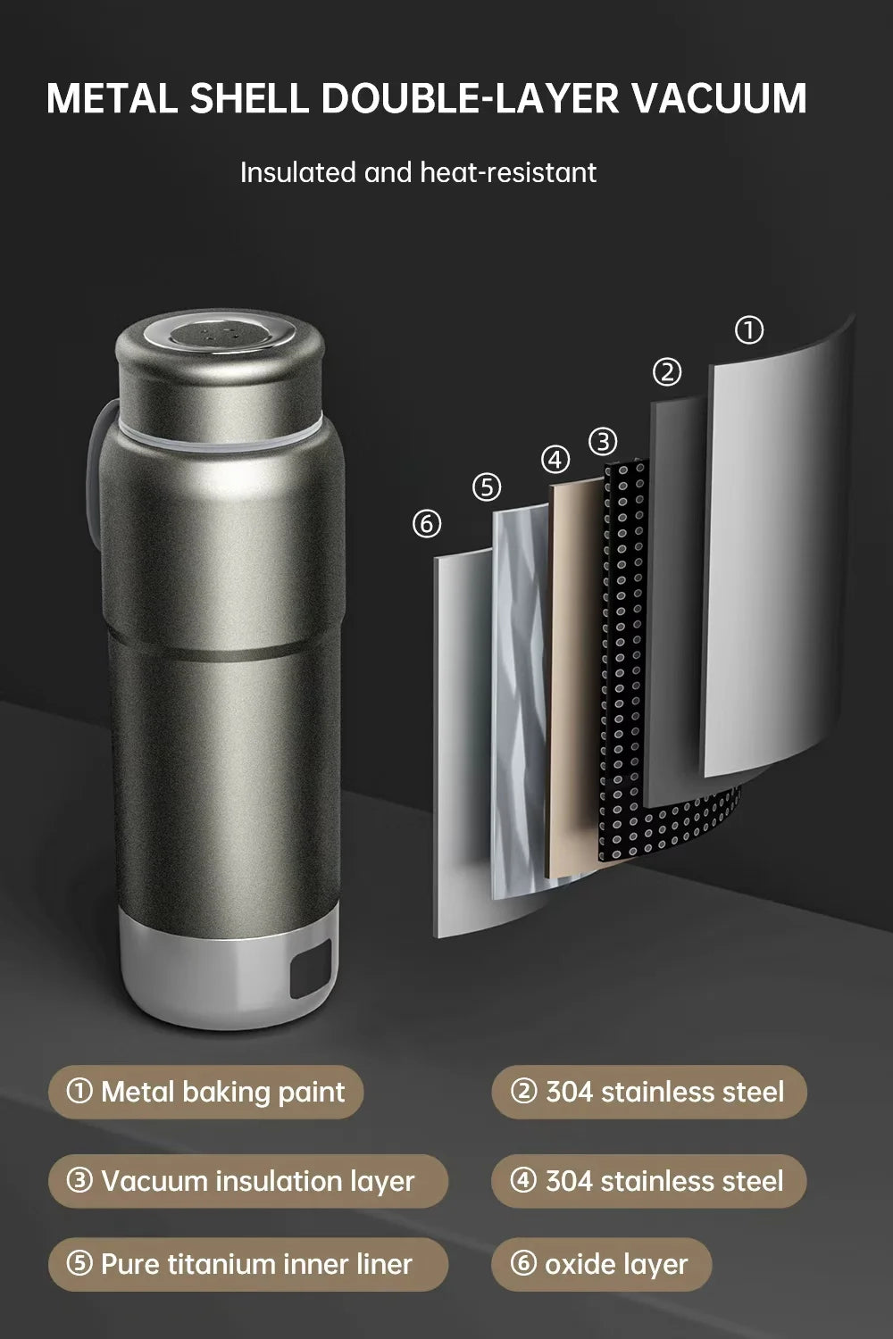 520ml Pure Titanium Portable Electric Kettle Travel Kettle Dual Voltage 100V-240V with Temperature Control, Lightweight, Leak-Proof, Fast Boil Mini Kettle for Travel, Office, Hotel, Camping