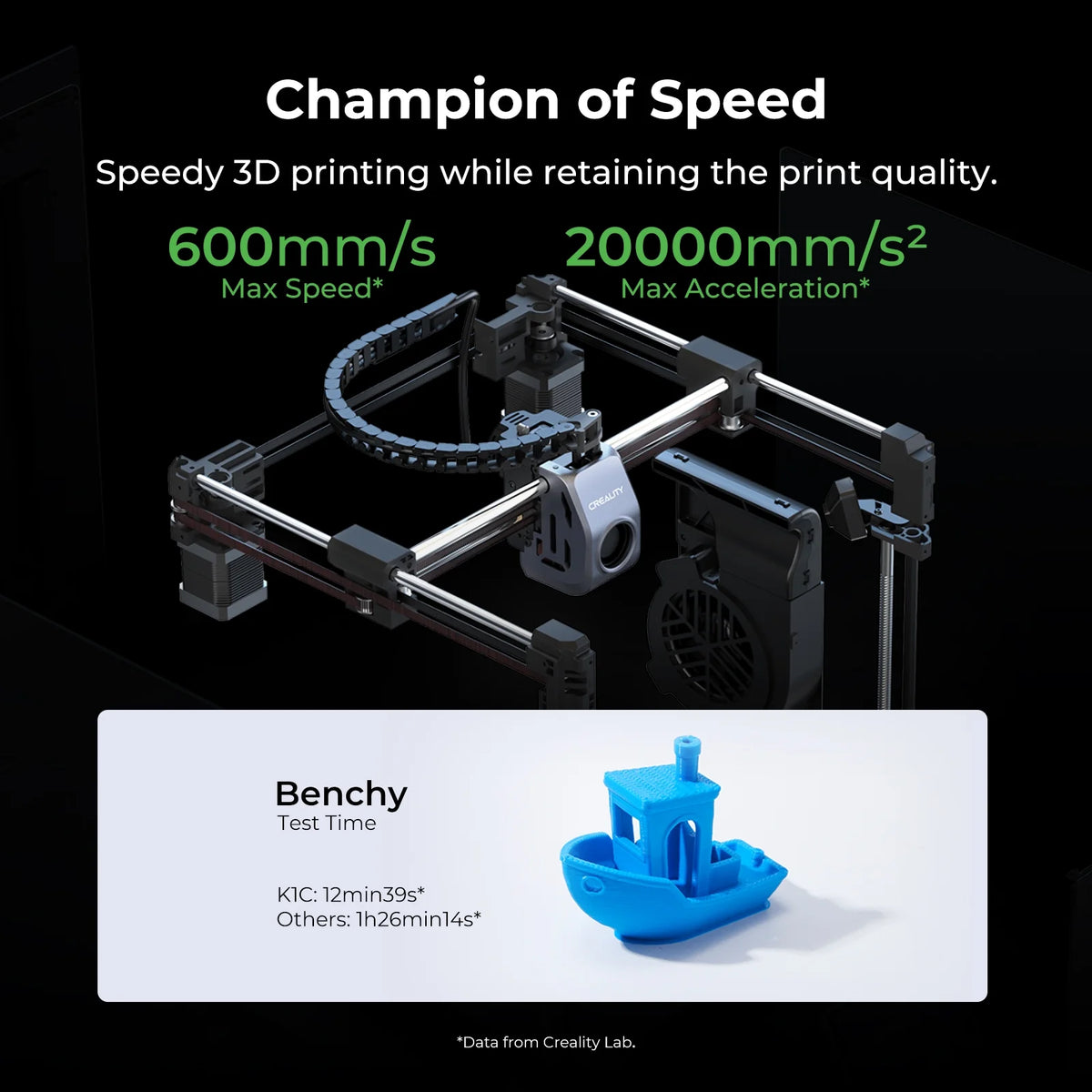 Creality K1C 3D Printer with Reliable Extrusion, 600mm/s Fast Printing Speed, AI Smart Camera, Anti-Vibration Design, Auto Calibration for Leveling, Printing Size 220*220*250mm
