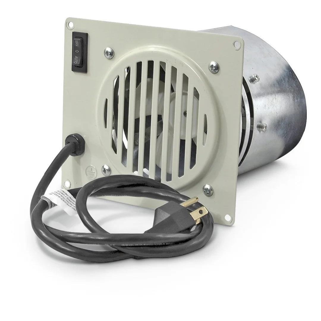 Mr. Heater 30,000 BTU Unvented Blue Flame Propane Heater with Blower