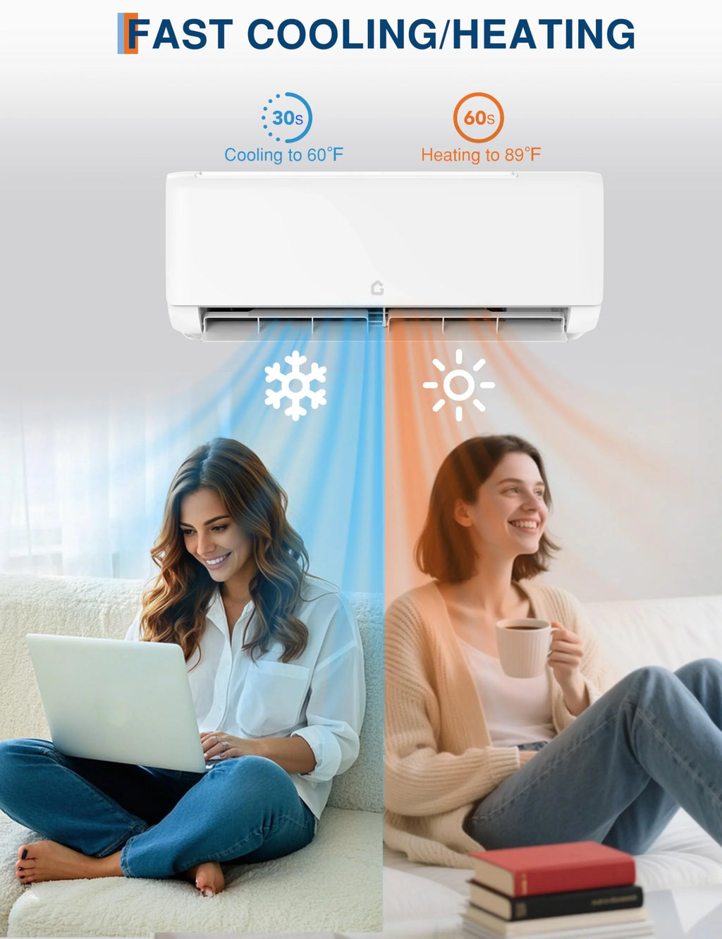 9000 BTU Split Air Conditioner, SEER 18.5, WiFi Enabled 230V AC Unit with Energy Efficient Inverter, Cools/Heats 450 Sq.Ft, Pre-Charged System, White