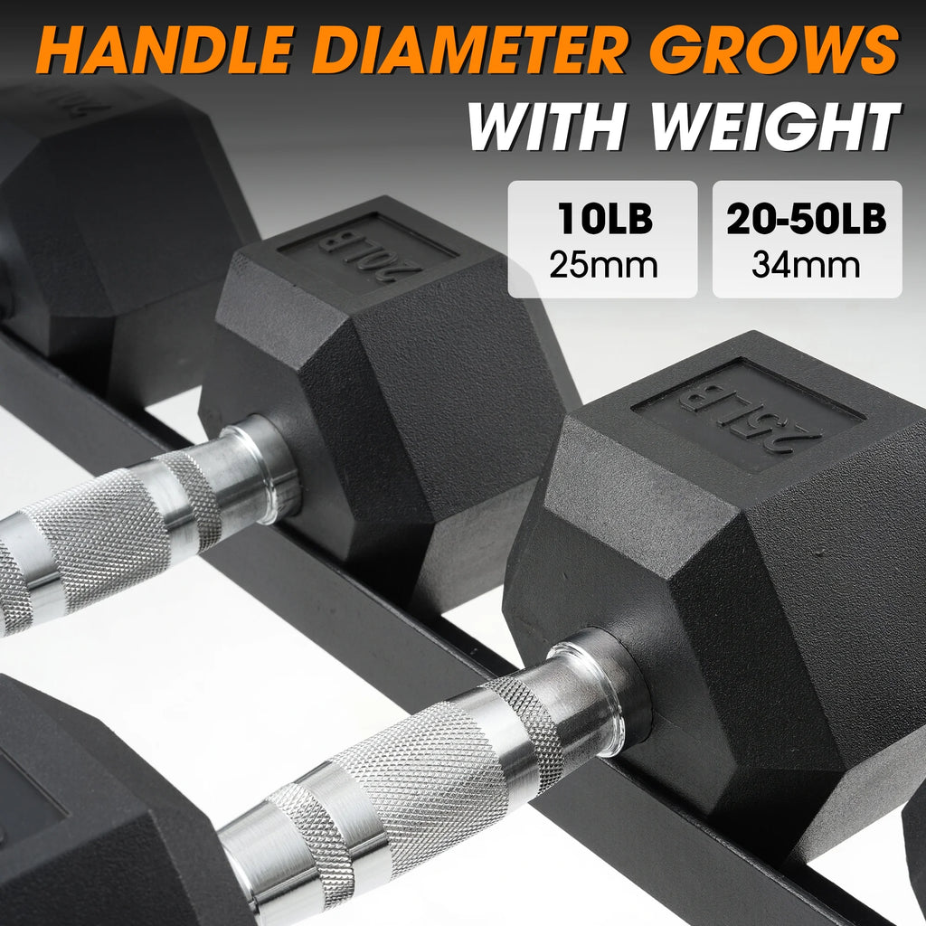 Mikolo Rubber Hex Dumbbell Set with Racks, Option in 450lbs, Strength Training Weight Set Home Gym