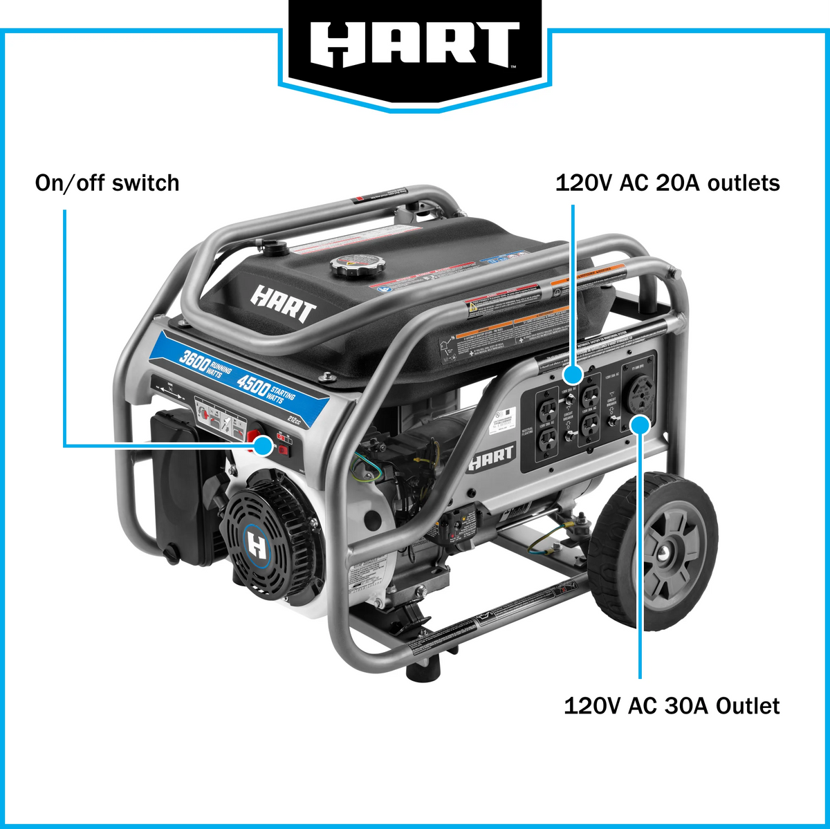 Hart 3600W UL Generator with CO Protection & Auto Shutdown