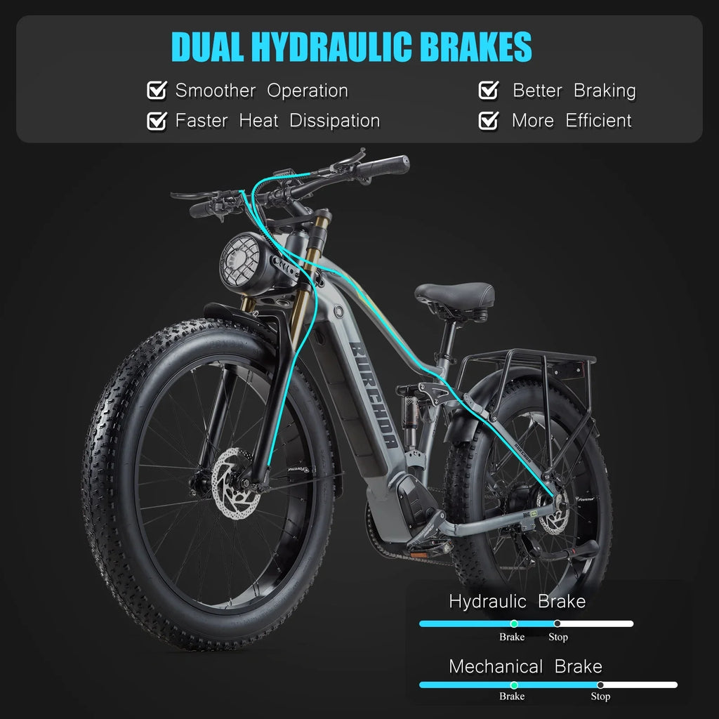 Electric Bike for Adults 26'', 1000W E-Mountain Bike 48V 30/20Ah UL2849 Removable Battery,Fat Tire Ebike up to 30MPH Off Road Beach Snow Electric Bicycles Full Suspension & Dual Hydraulic Disc Brakes