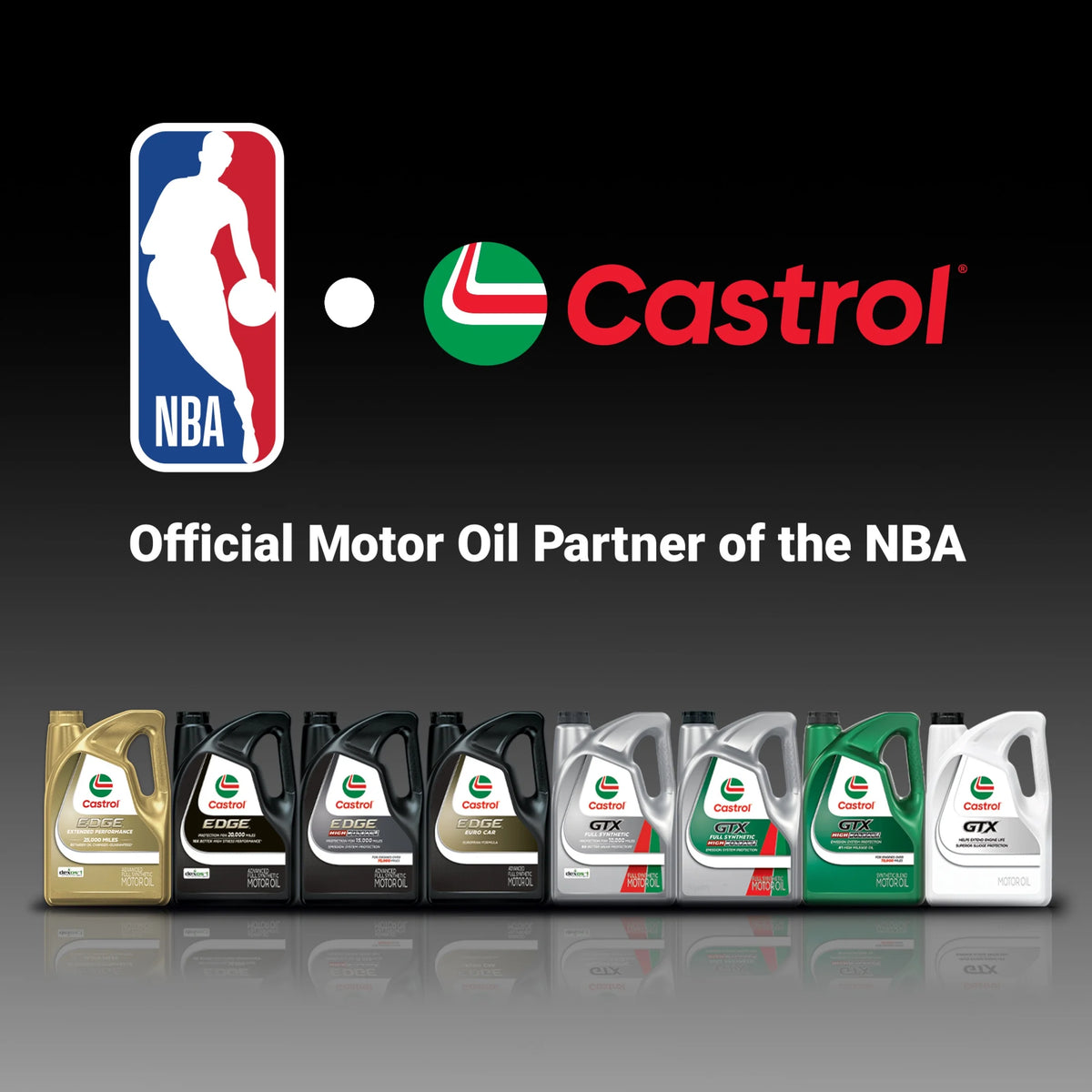 Castrol GTX Full Synthetic 0W-20 Motor Oil, 5 Quarts, Case of 3