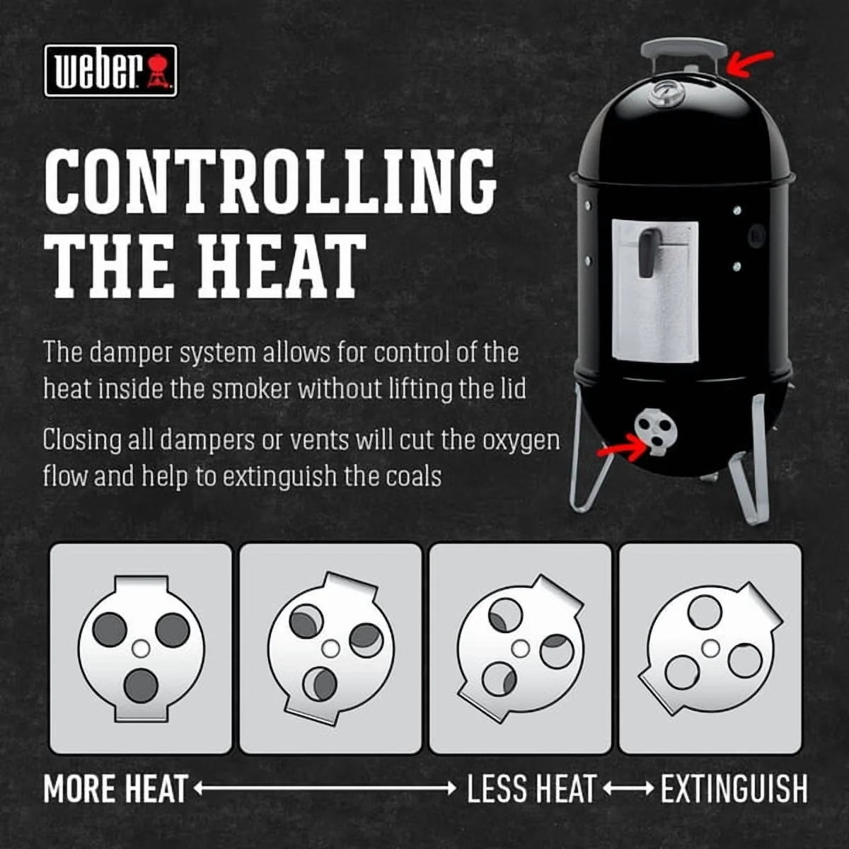 Weber Smokey Mountain Cooker Charcoal Smoker with 14-Inch