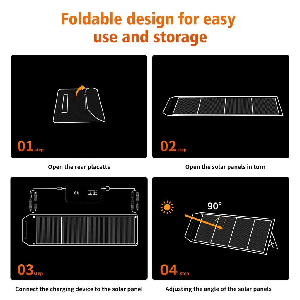 LVYUAN 400 Watt Foldable Solar Panel Kit, Portable Solar Charger Waterproof IP67 Solar Generator with MC4 Connector for Power Station, Camping, RV, Boat & Emergency