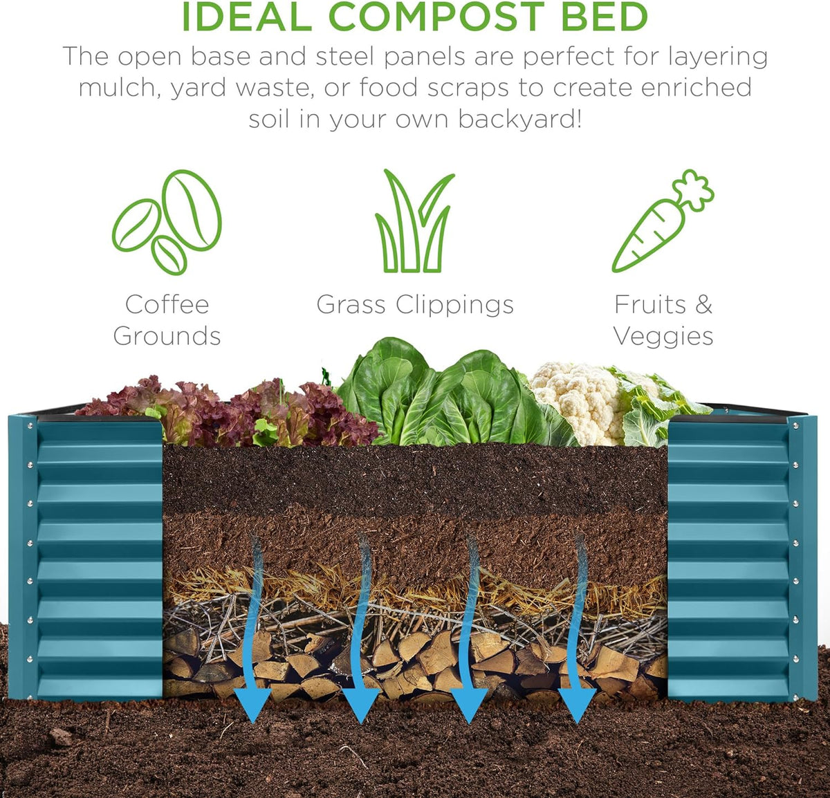 Gloaa 6x3x2ft Outdoor Metal Raised Garden Bed, Deep Root Box Planter for Vegetables, Flowers, Herbs, and Succulents w/ 269 Gallon Capacity Sage Green