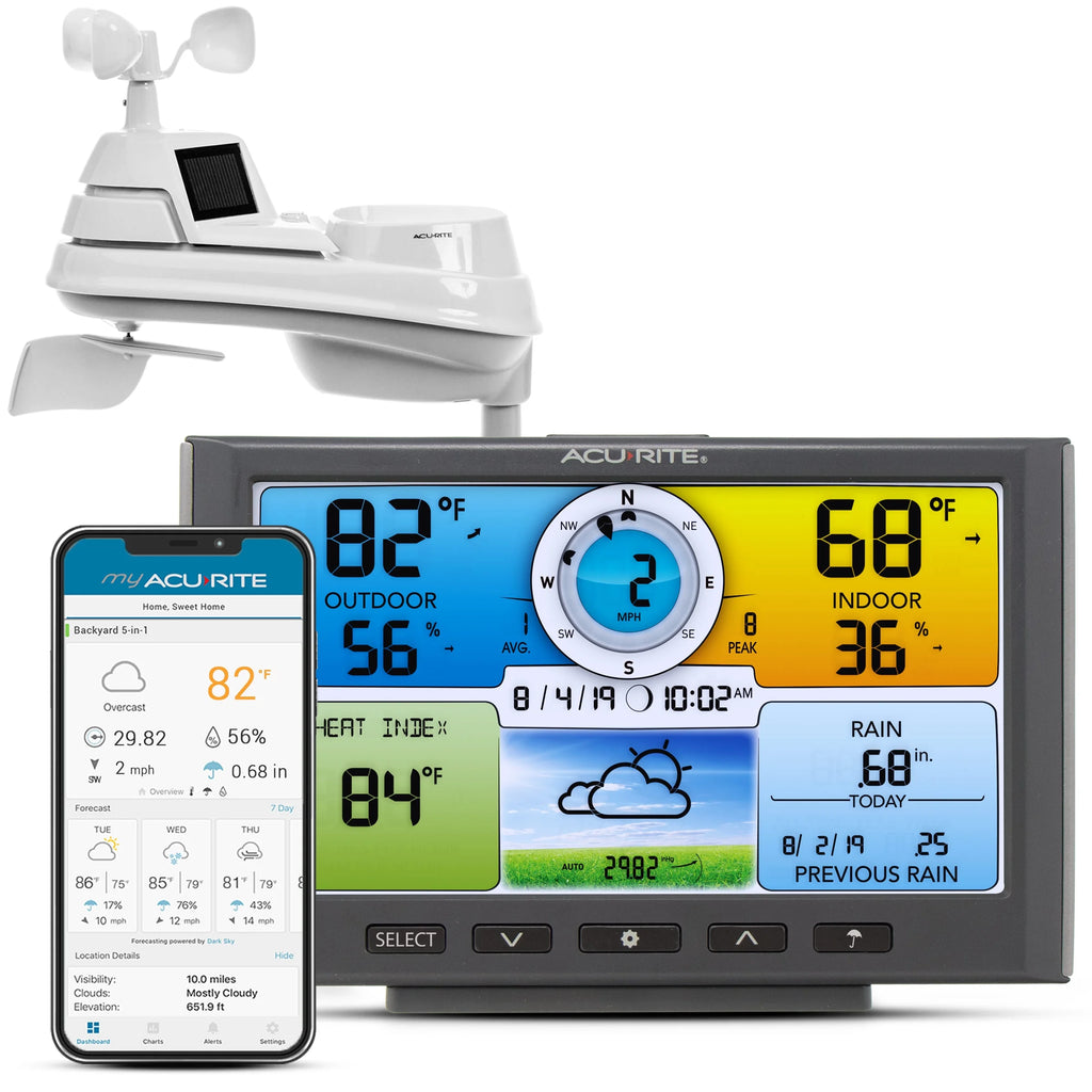 AcuRite Iris? (5-in-1) Wireless Home Weather Station, Indoor/Outdoor Temperature, Humidity, Wind, and Rain (01529M)