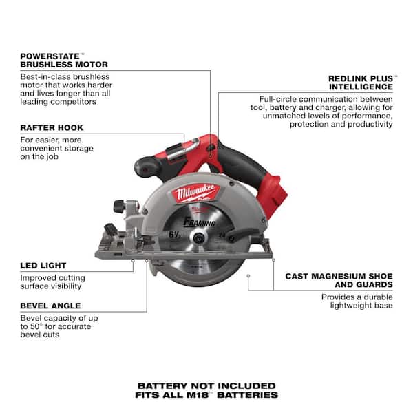 M18 FUEL 18-Volt Lithium-Ion Brushless Cordless Combo Kit (5-Tool) with FUEL Jigsaw