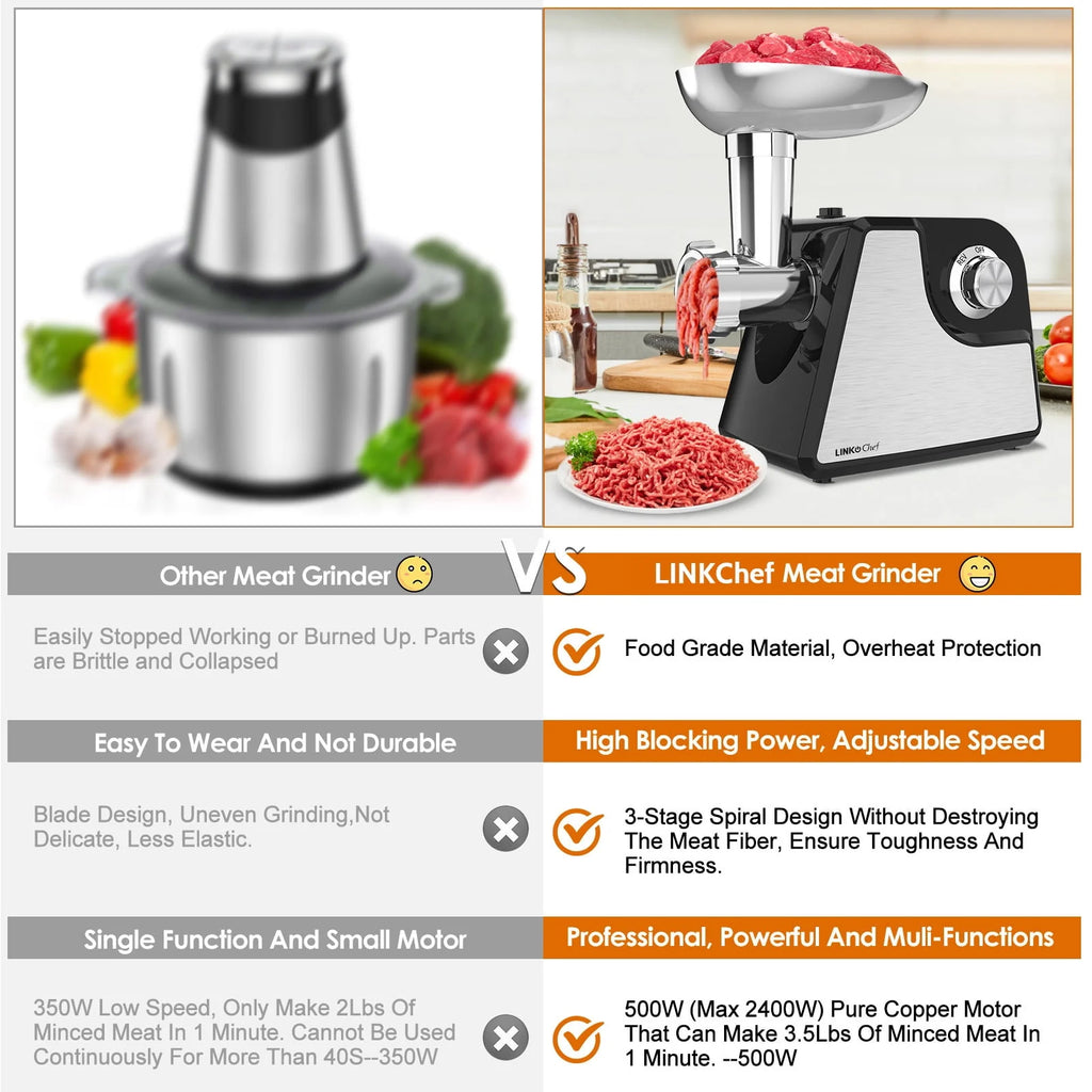 LINKChef Meat Grinder, 2 Adjustable Speed 2400W Max Electric Meat Grinders for Home use, Sausage Stuffer, ETL Approved(Black)