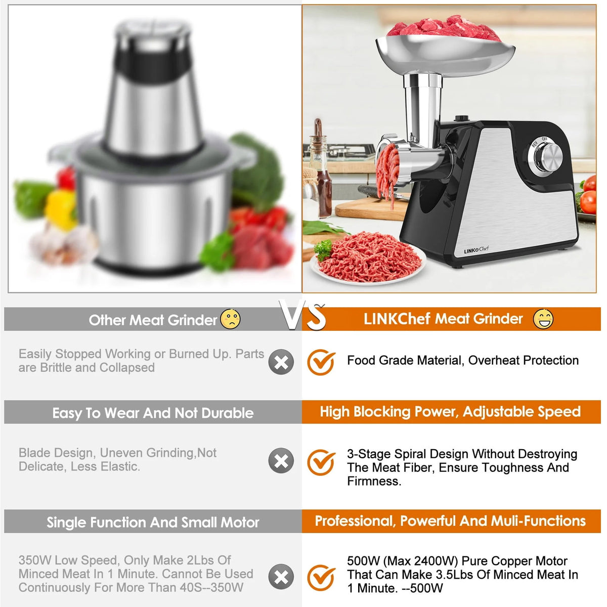 LINKChef Meat Grinder, 2 Adjustable Speed 2400W Max Electric Meat Grinders for Home use, Sausage Stuffer, ETL Approved(Black)