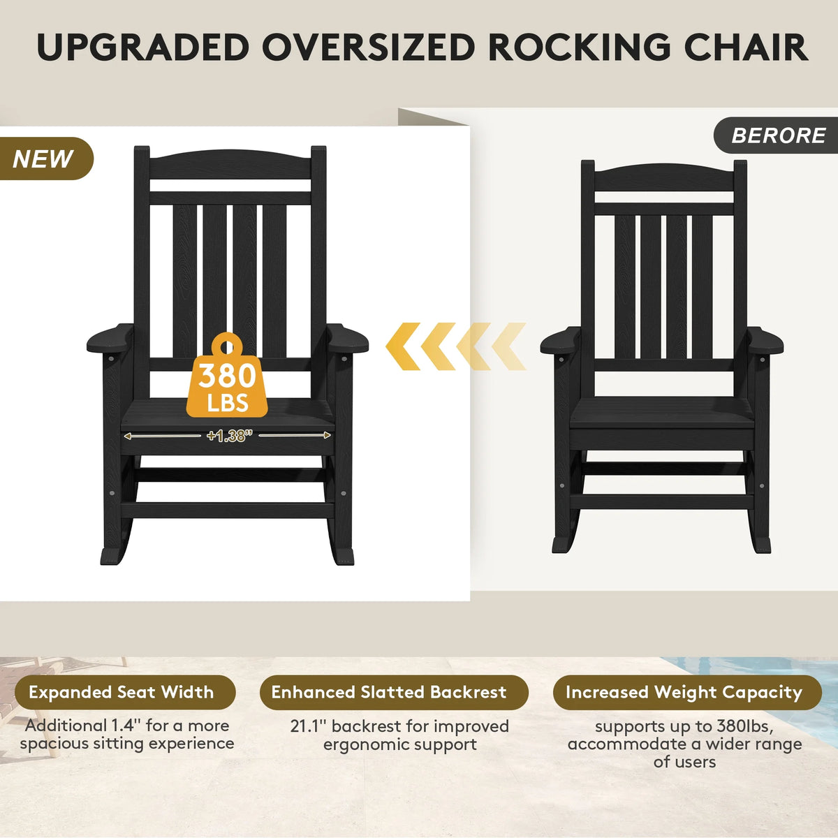 KINGYES Outdoor Rocking Chair Set of 2, HDPE Patio Rocking Chair, Heavy Duty Front Porch Rocker, Navy