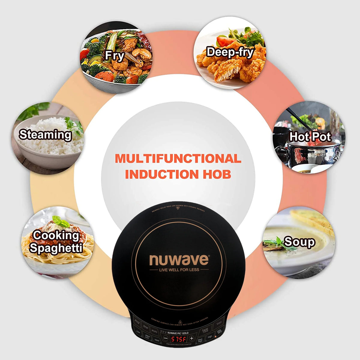 NuWave Electric Double Induction Cooktop 8 Portable Ultrathin with Sensor Touch Precision Induction Cooktop Burner, Home