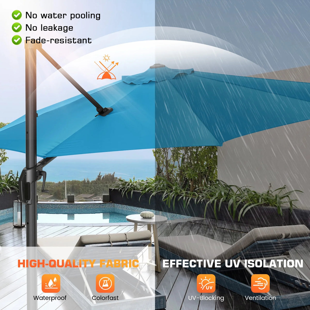 HOTEEL 10 Ft Patio Umbrella Outdoor Cantilever Square Umbrella Aluminum Offset Umbrella with Base, 360° Rotation，Gray