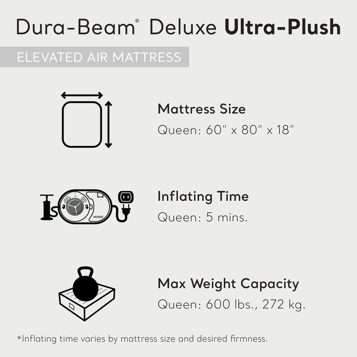 Open Box Intex Dura-Beam Deluxe Plush Headboard Queen Mattress Built-In Pump