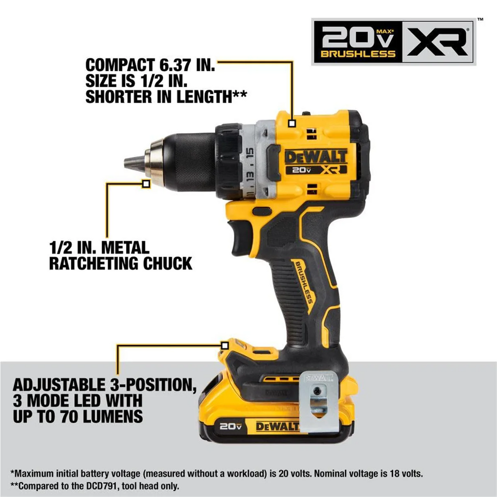 DEWALT 20V MAX Brushless Cordless Drill & Impact Driver Combo Kit with 2 Batteries & Charger DCK248D2