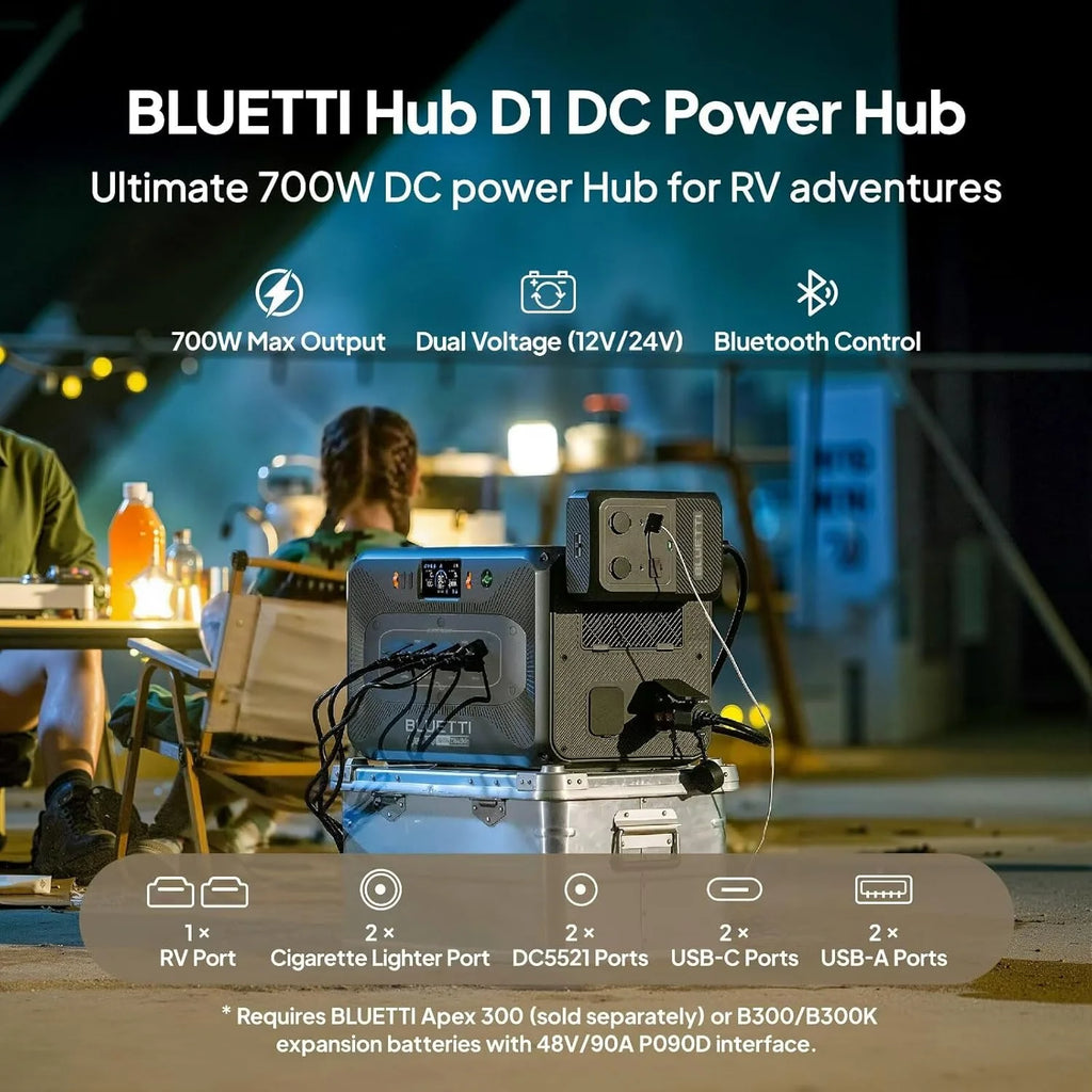 BLUETTI Apex 300 Solar Generator with 2 200W Solar Panels, 2764Wh Portable Power Station with 3840W AC Outlets, Dual Voltage for Camping, Off-Grid, and Emergency Use