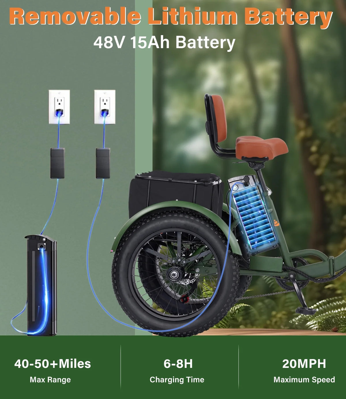 YEBEI Electric Tricycle for Adults Folding E-Trike Motorized Tricycle Electric 3 Wheels Trike Powerful 500W Motor Electric Tricycle 48V15AH Lithium Battery Max 20MPH 20*4.0 Fat Tire Orange
