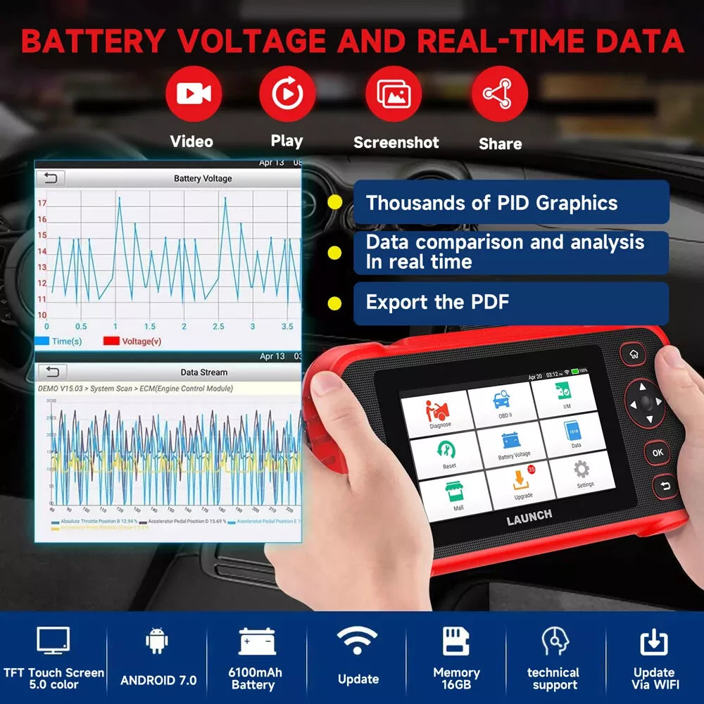 LAUNCH CRP123I V2.0 OBD2 Diagnostic Scan Tool, Engine ABS SRS Transmission Scanner with 7 Reset, Oil/EPB/D-P-F/SAS/BAS/BMS Reset Thro-ttle Relearn, Lifetime Fr-ee Update (Upgraded CRP123)