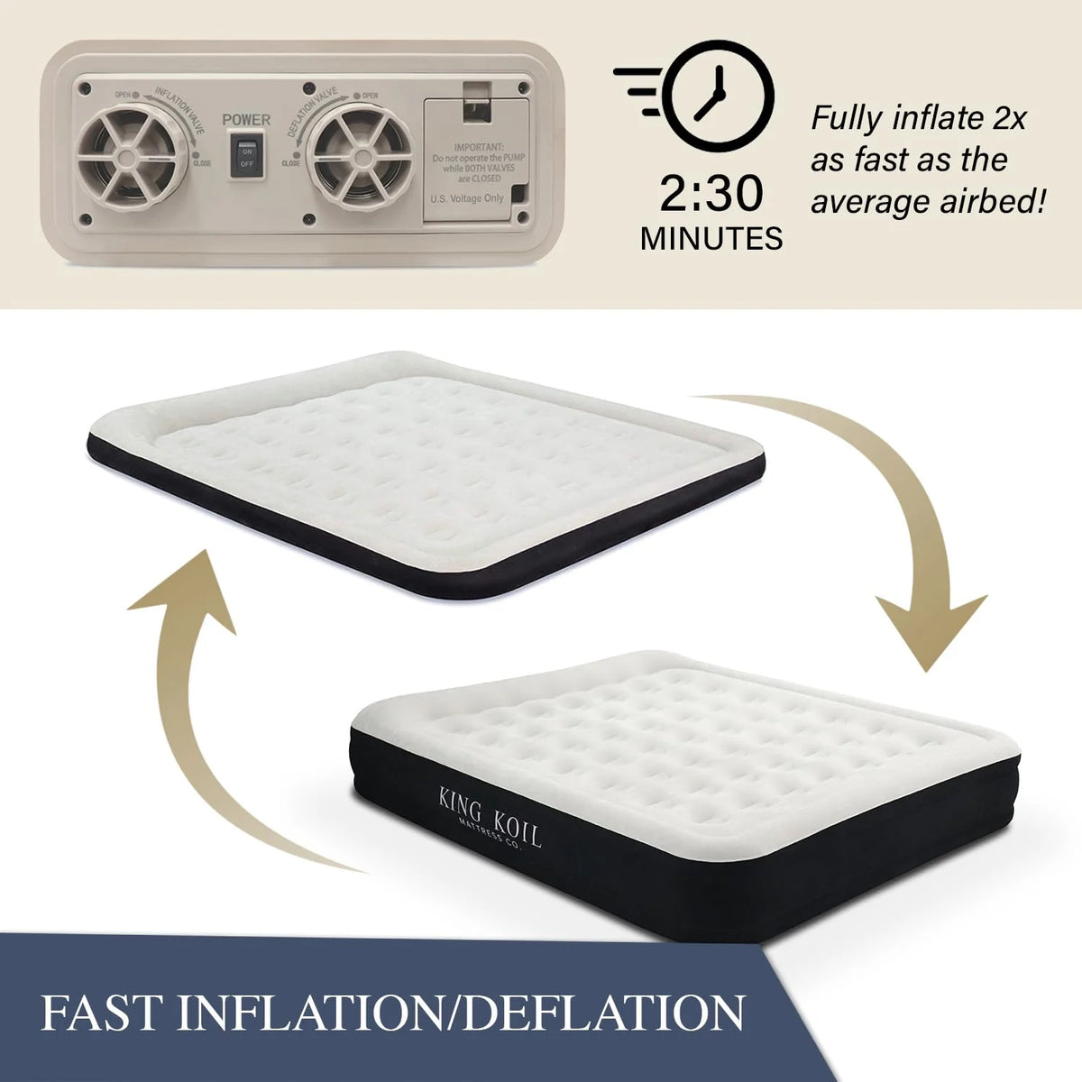 King Koil Luxury Queen Size Air Mattress with Built-in High-Speed Pump Best for Home, Camping, Guests, 13" Queen Size Luxury Double Airbed Adjustable Blow Up Mattress, Waterproof, 1-Year Warranty