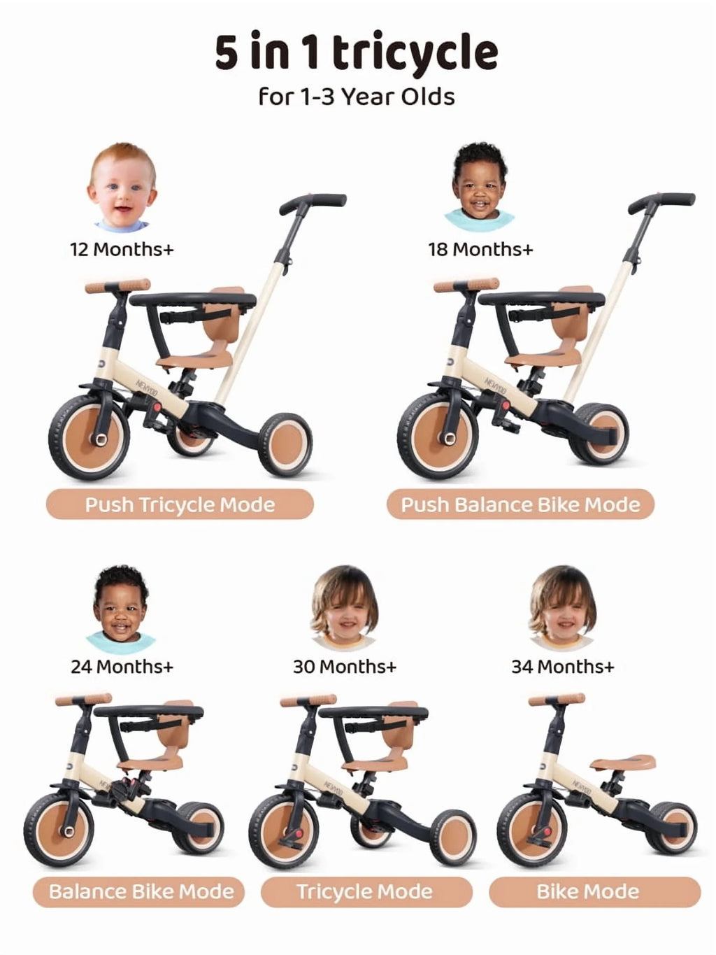 newyoo TR008 5-in-1 Toddler Tricycle with Push Handle, Converts to Balance Bike for 1-3 Year Old, Khaki