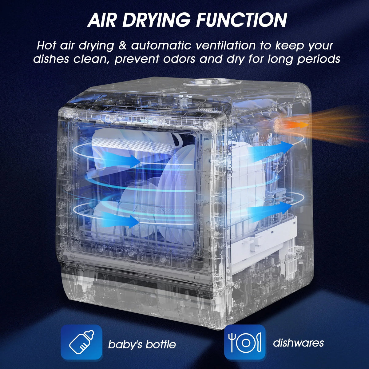 AIRMSEN Portable Countertop Dishwasher with 5-Liter Built-in Water Tank and Air-Dry Function, 5 Washing Programs, AE-TDQR03