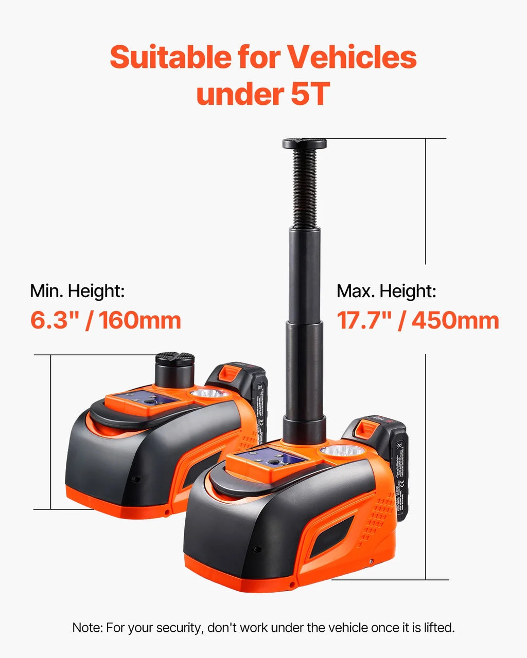 KFFKFF Electric Car Jack, 5 Tons/11000 lbs, Automated Scissor Lift with Electric Torque Wrench, Tire Swap Assistance with Illuminated LED & Wireless Command, Compact Lift Set for Sedan, SUV, Truck